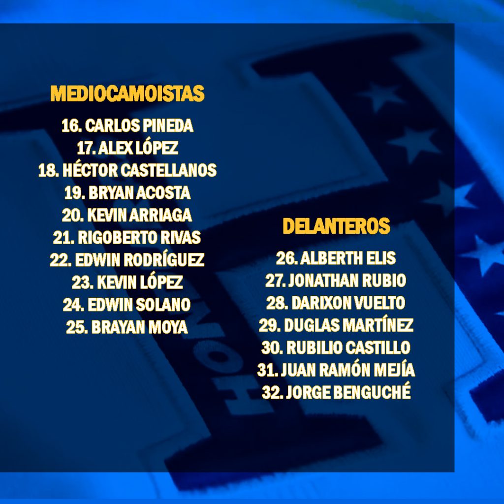 Fabián Coito anunció la convocatoria de la Selección Nacional de Honduras para los partidos del 14 y 17 de noviembre de la Liga de Naciones de CONCACAF.
