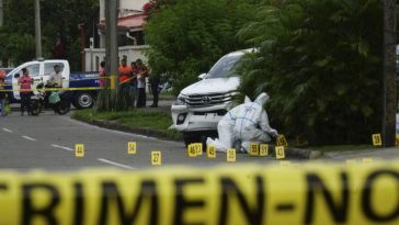 Homicidios Honduras 2019