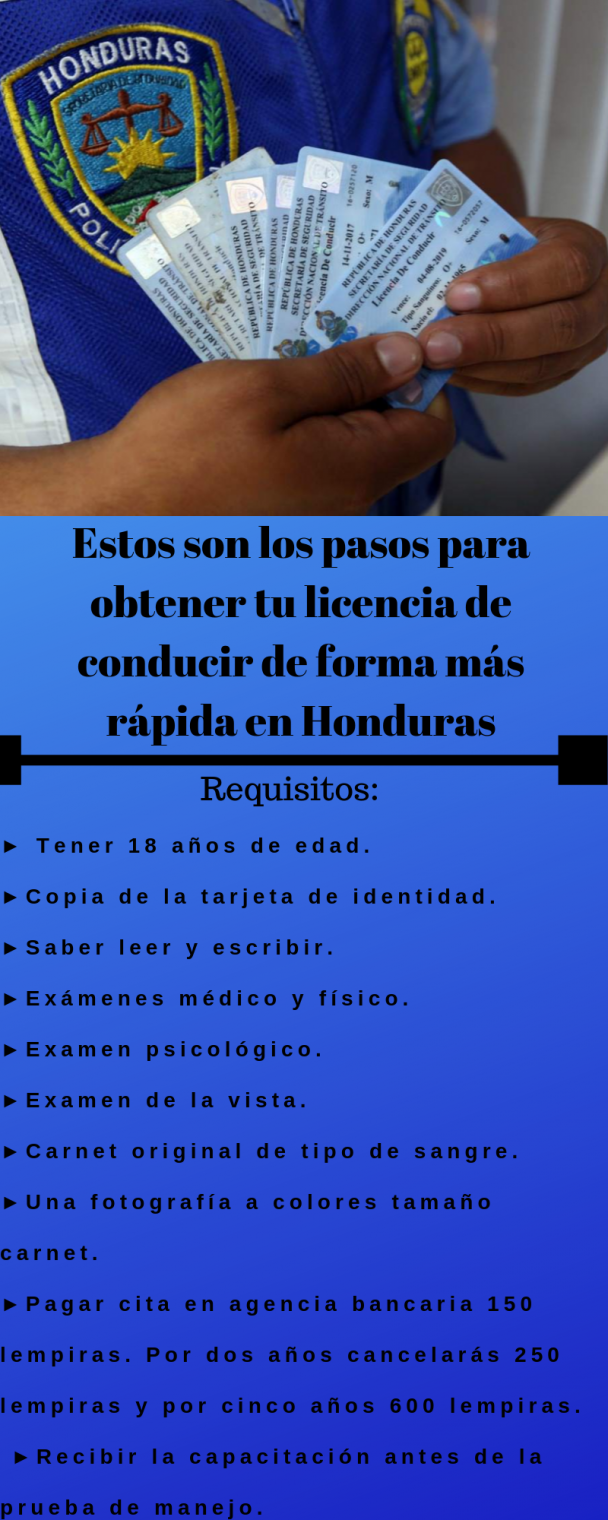 Estos Son Los Pasos Para Obtener La Licencia De Conducir En Honduras